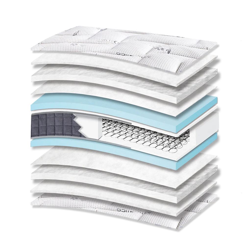 5001 Comfort Silvercare Extra Plus ορθοπεδικό στρώμα
