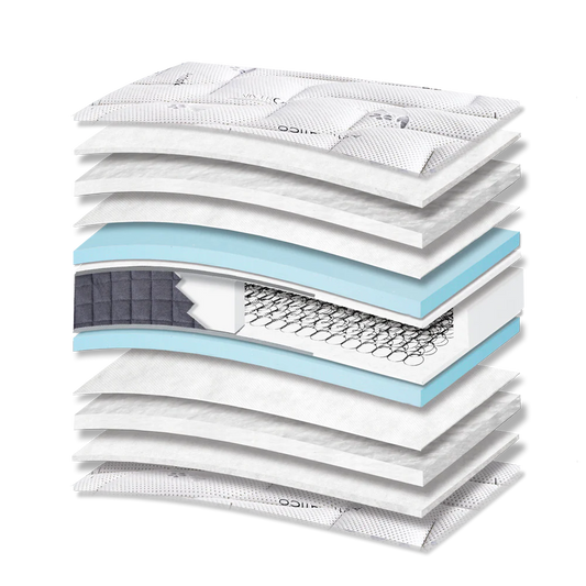 5001 Comfort Silvercare Extra Plus ορθοπεδικό στρώμα